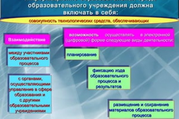 Кракен сайт зеркало рабочее на сегодня