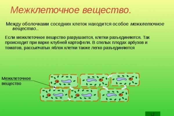 Кракен сайт биз